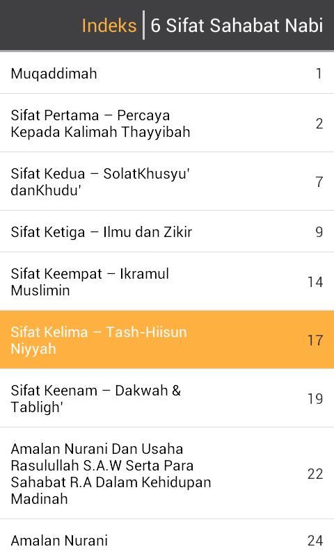 6 Sifat Sahabat Nabi