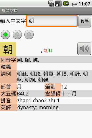 Cantonese Phonic