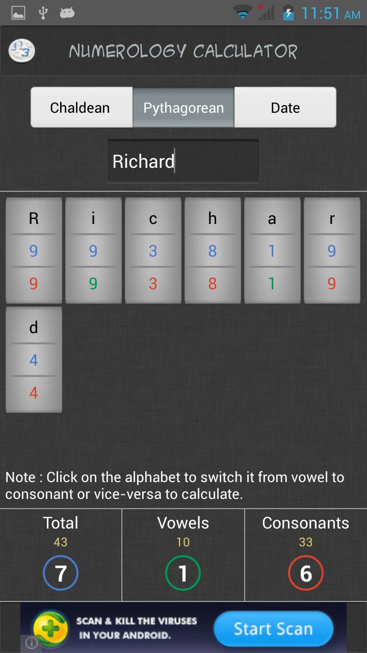 Chaldean Numerology Calculator