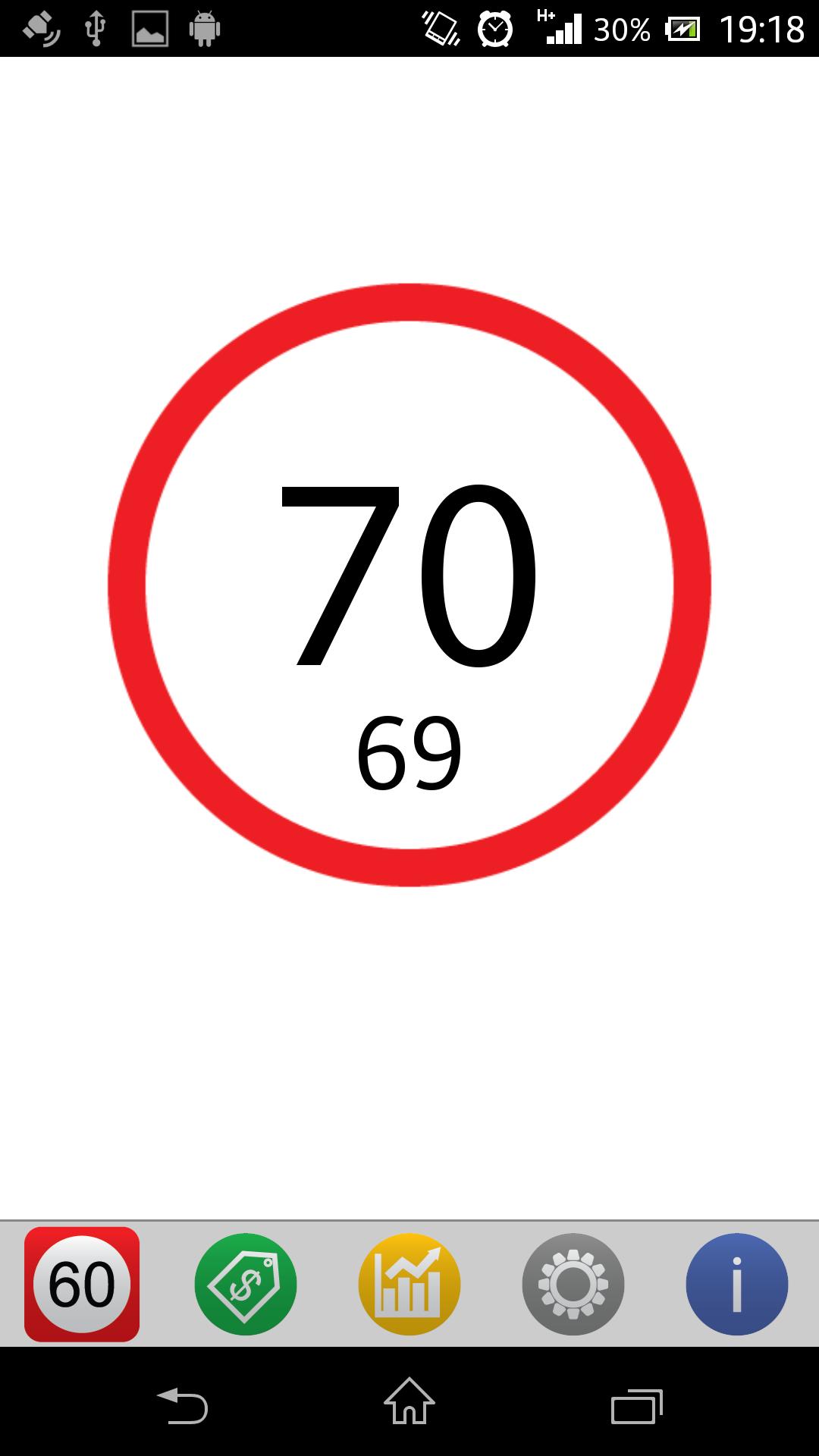 Speed Alert Live (Australia)