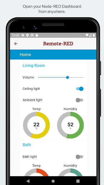 Remote-RED