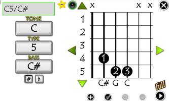 All of Chords for Guitar