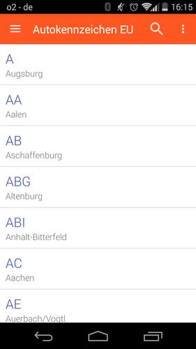 Number Plates Europe