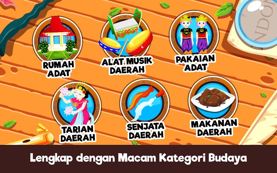 Marbel Gim Belajar Budaya