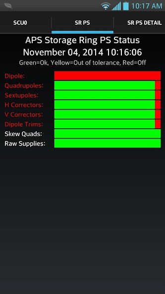 APS Status