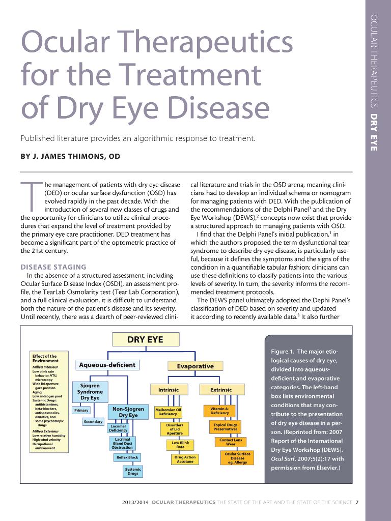 Ocular Therapeutics Guide