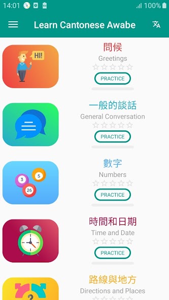 Learn Cantonese daily - Awabe