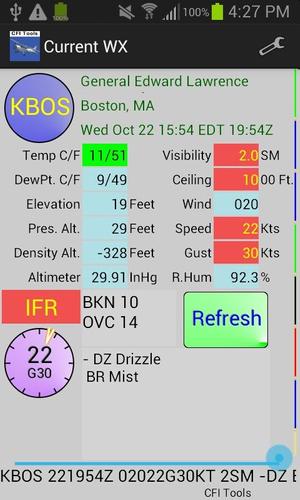 CFI Tools General Aviation