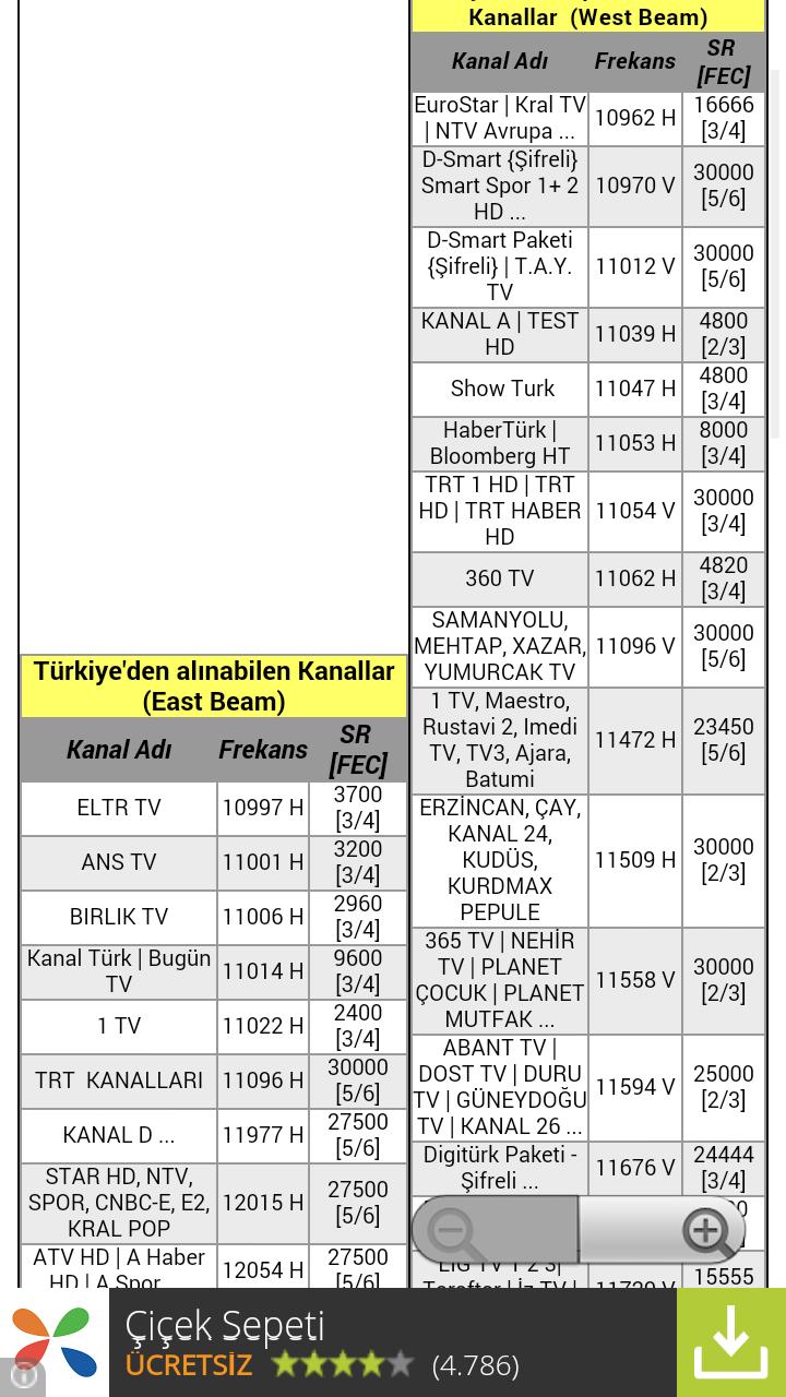 turksat