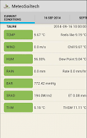 MeteoStation