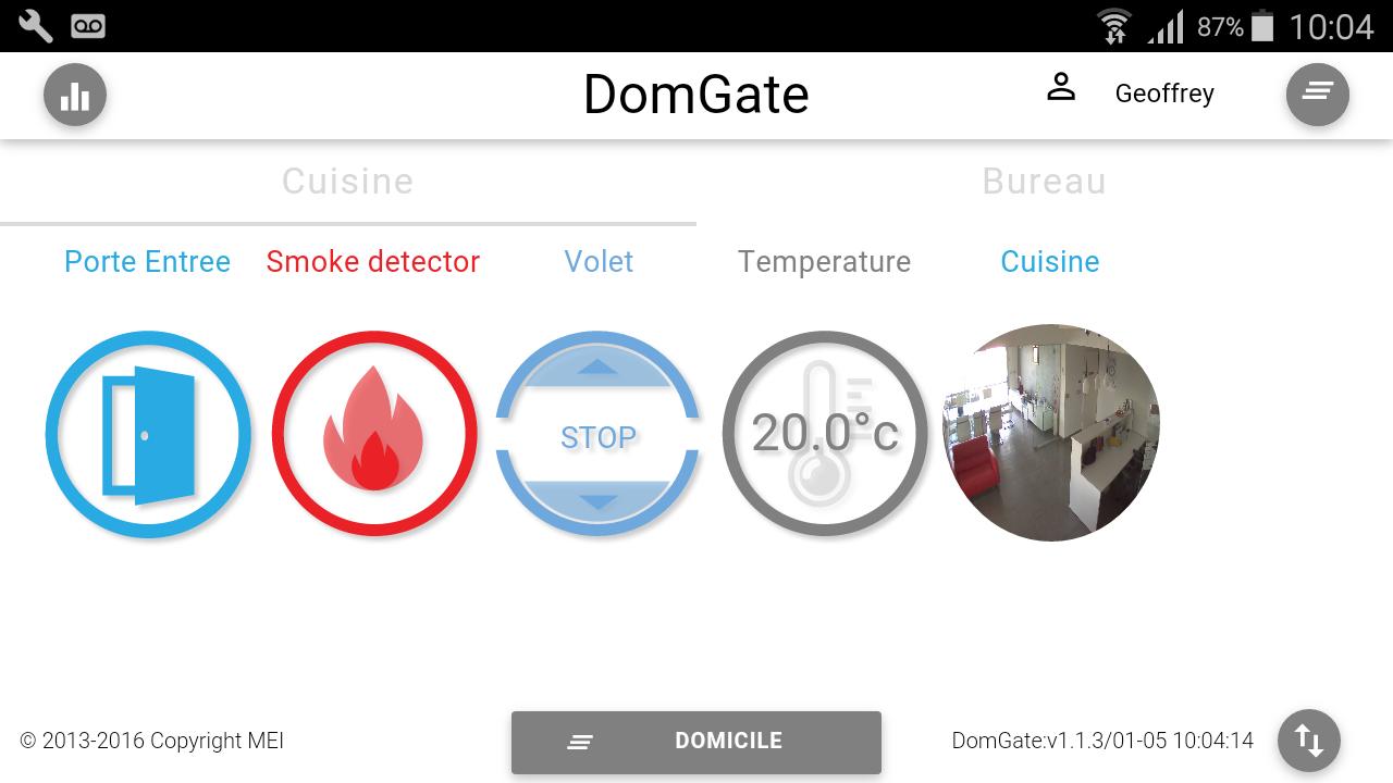 DOMGate