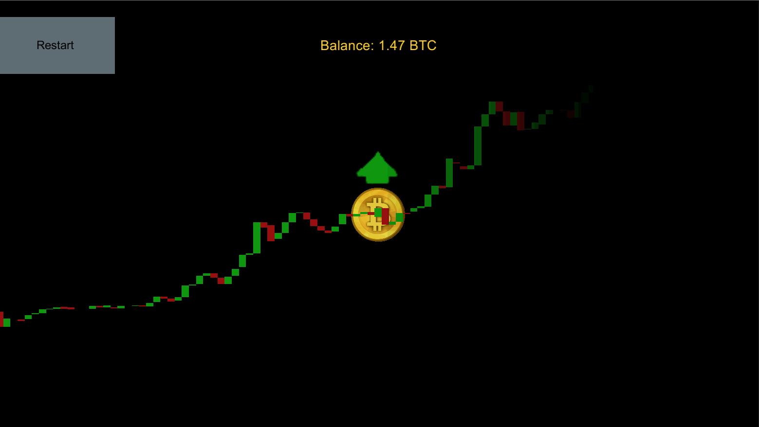 Bitcoin Surfer