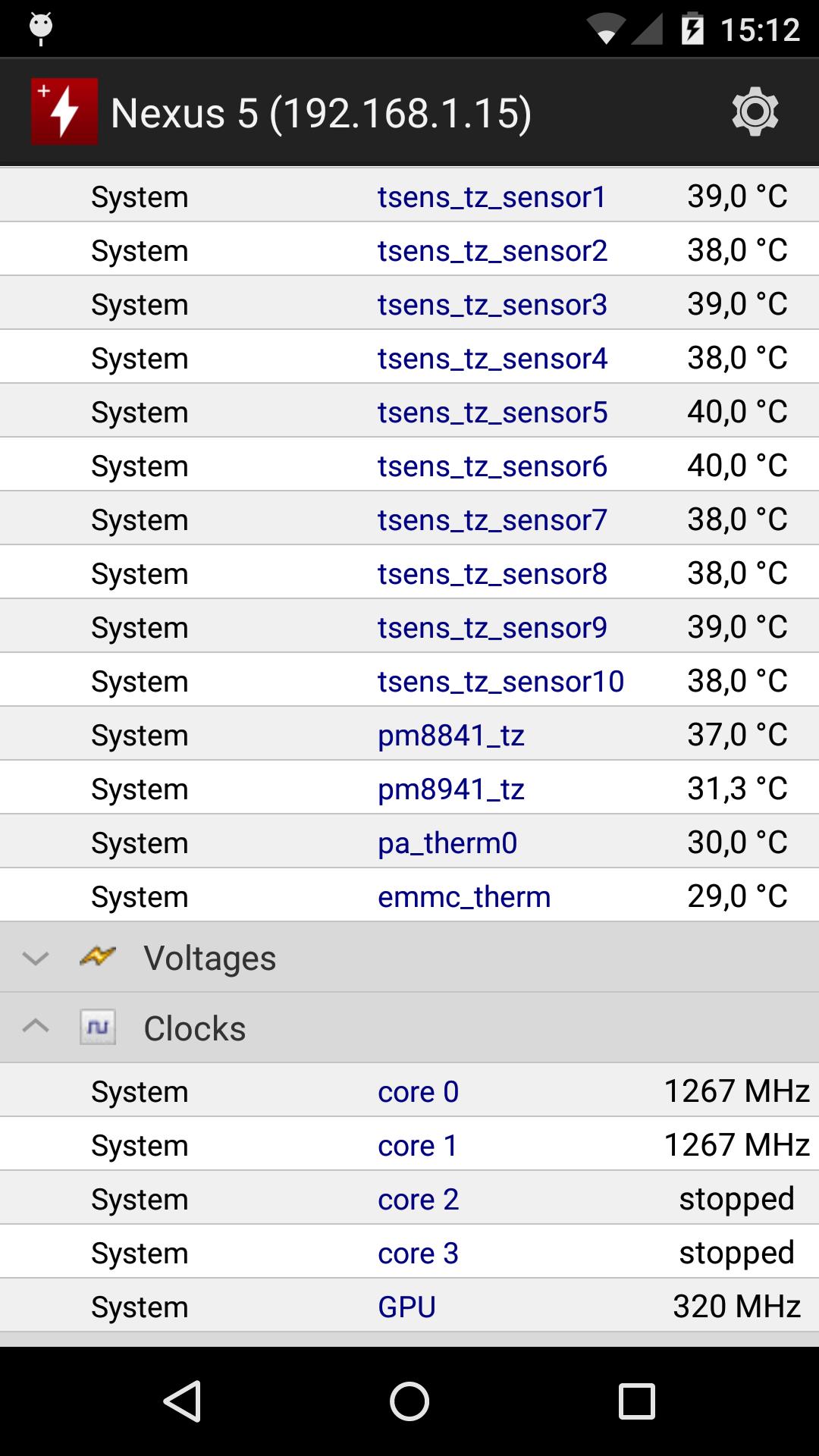 HWMonitor PRO