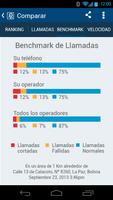 Observatorio ATT