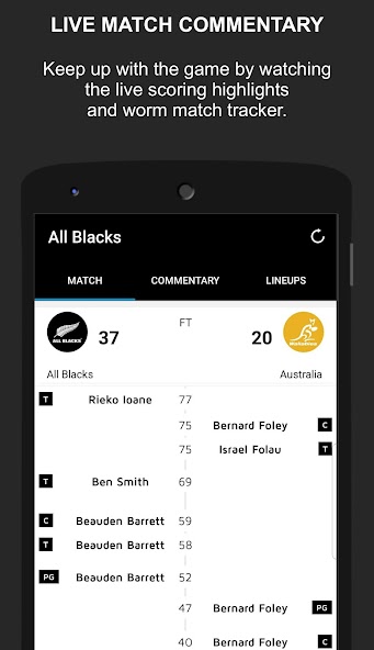 All Blacks Official