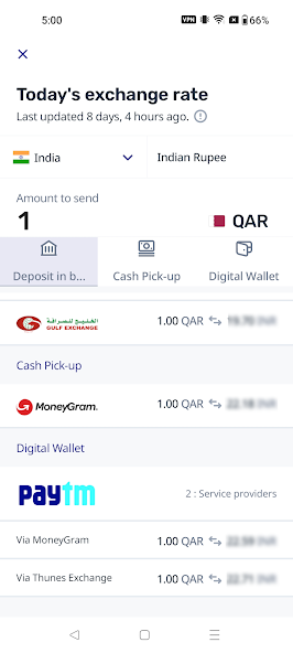 Ooredoo Money