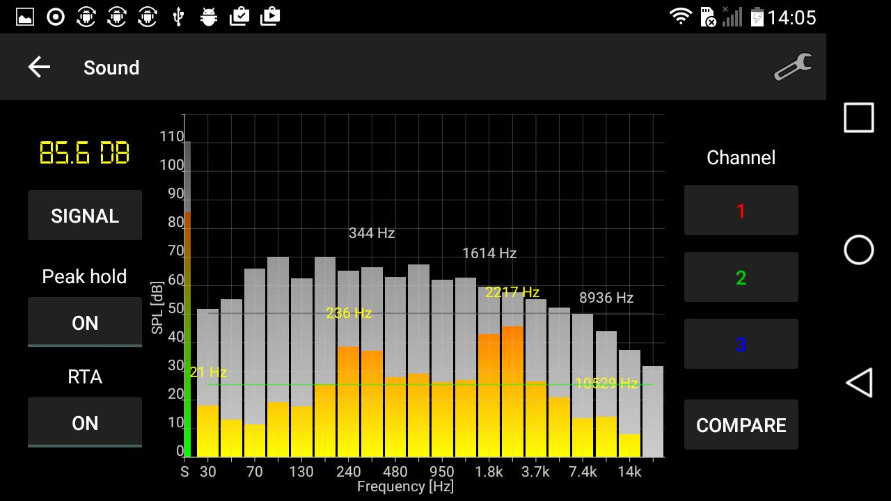 Smart Tools - Utilities