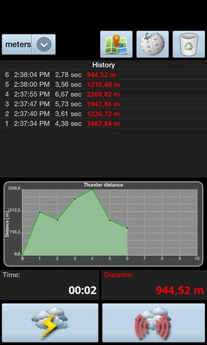 Lightning Distance Calculator