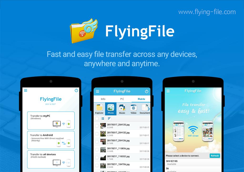 FlyingFile