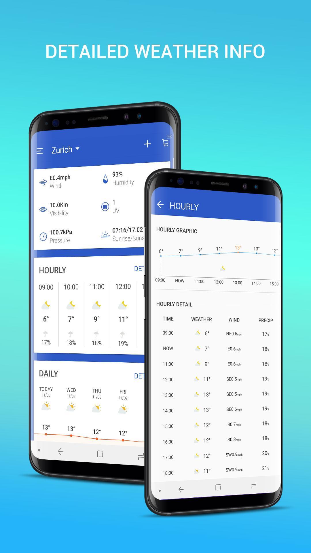 Global Weather Forecast Widget App