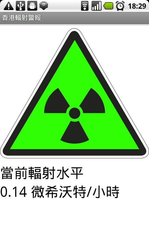 Hong Kong Radiation Alert