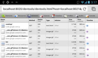 SandroProxy