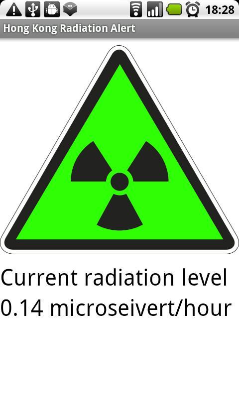 Hong Kong Radiation Alert