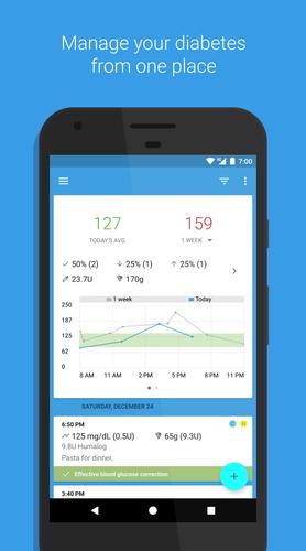 BG Monitor Diabetes