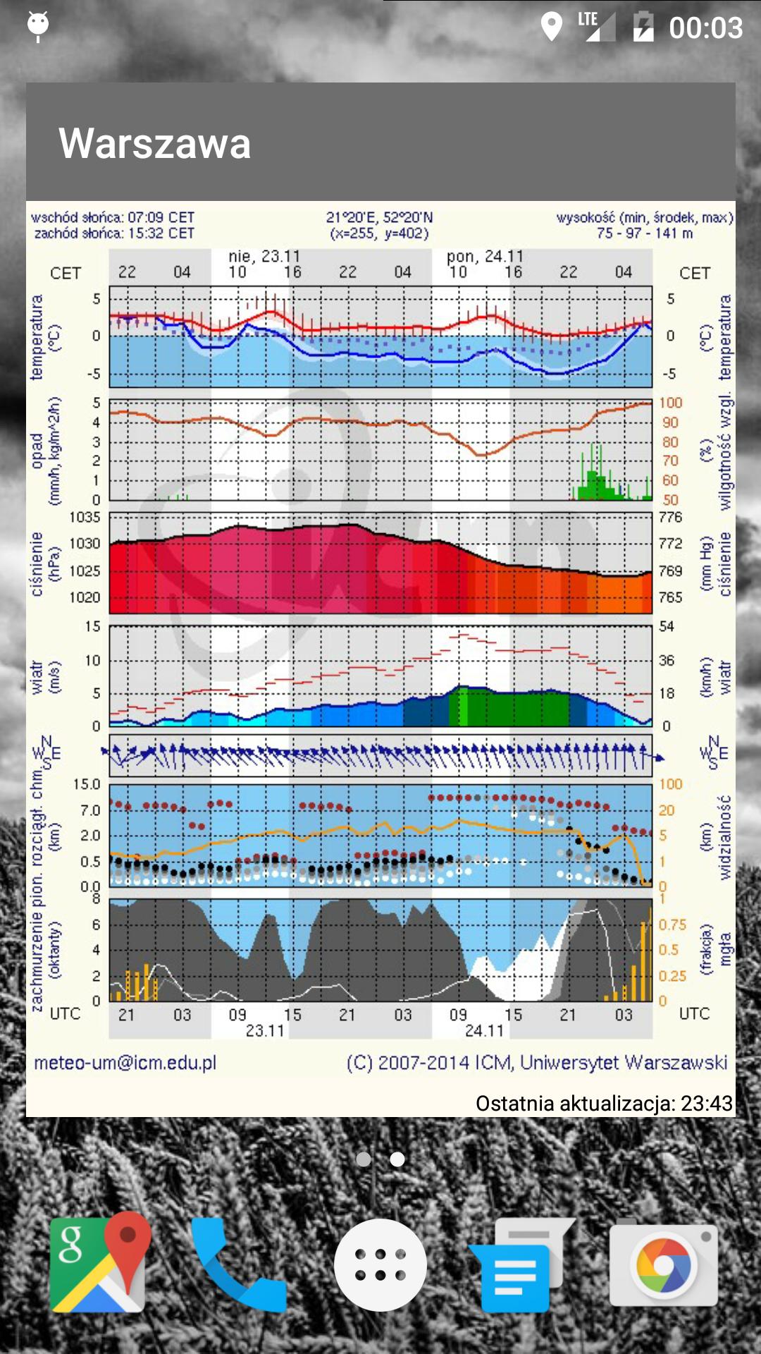 Sky ICM Meteo