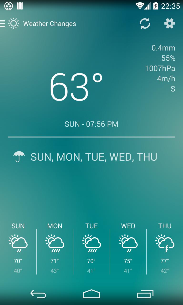 Weather Changes