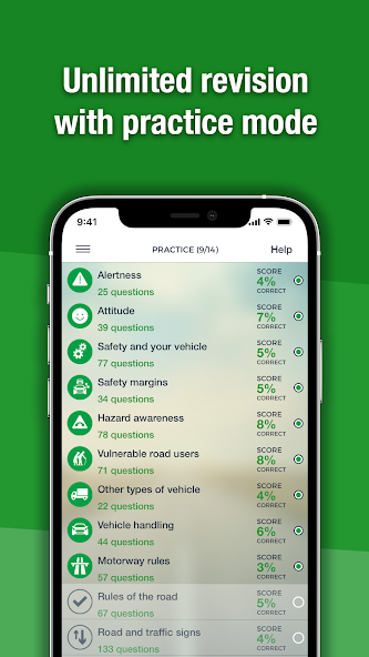 PCV theory test 2025 Kit