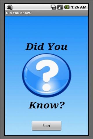 Did You Know?