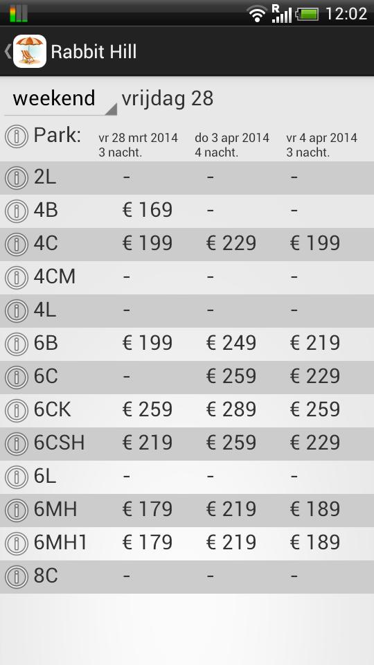 VakantieparkChecker