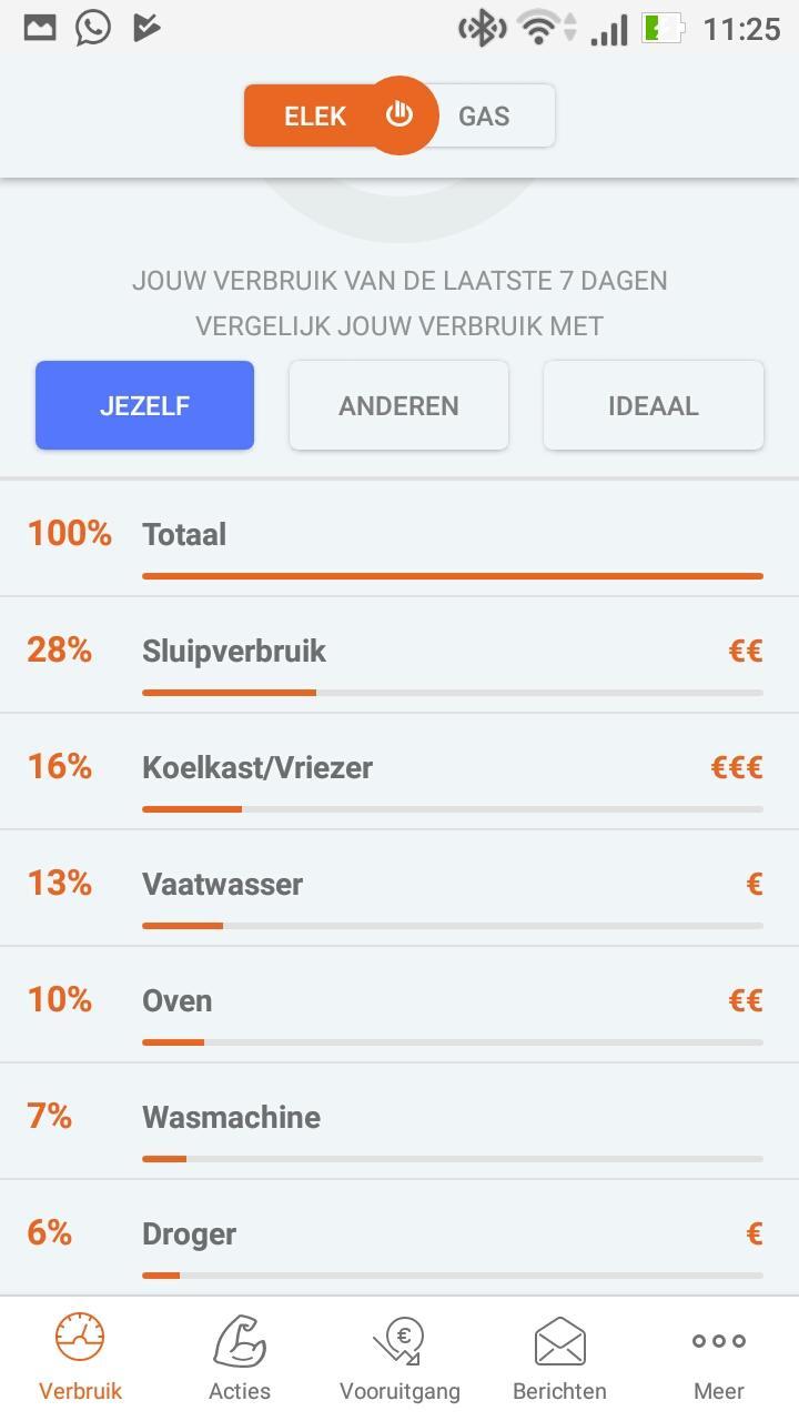 Ipsum App