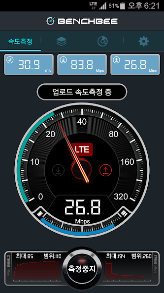 BenchBee SpeedTest