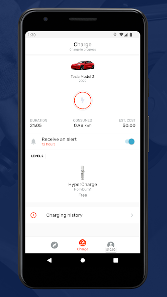 Hypercharge