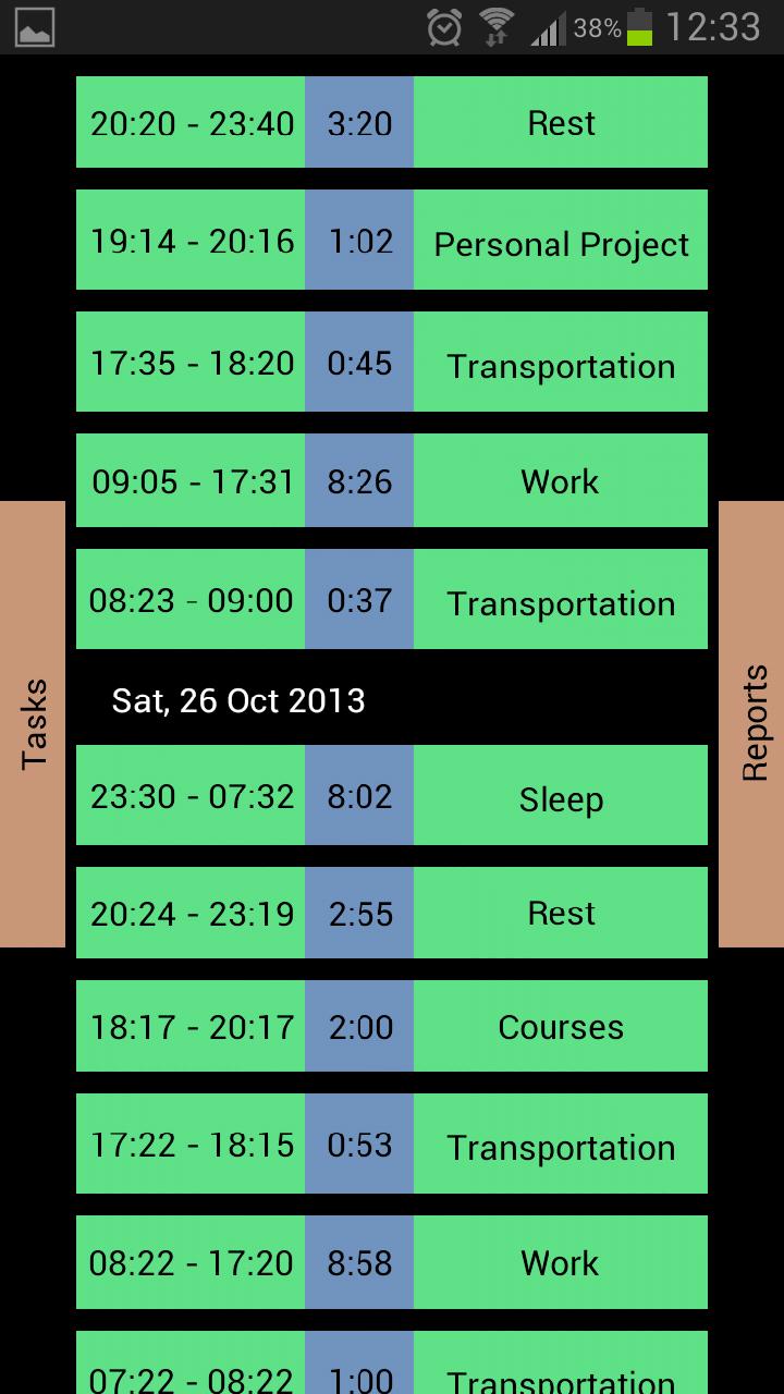 Time Analytics
