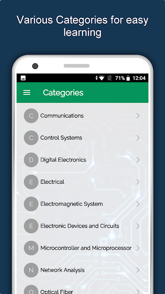 Electronics Dictionary Offline