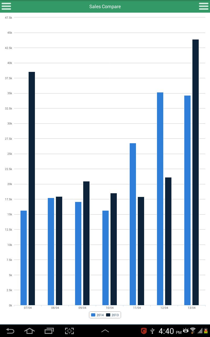 Parkson Supplier Portal