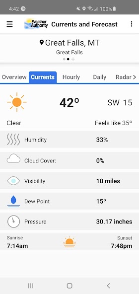 Montana Weather Authority