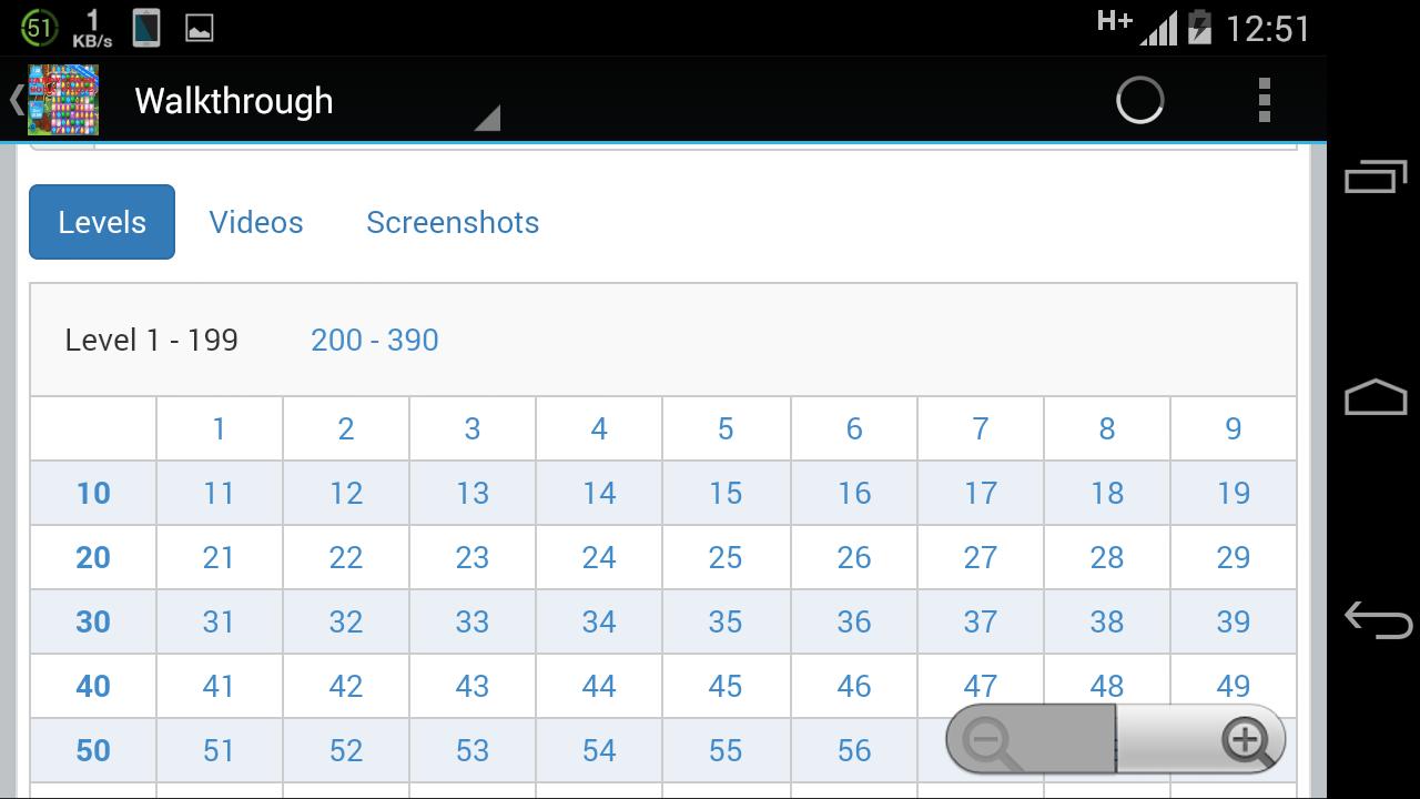 New Candy Soda Saga Guide