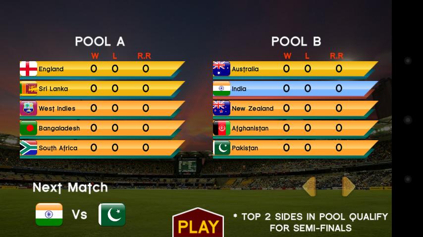 World Cricket T20 2016