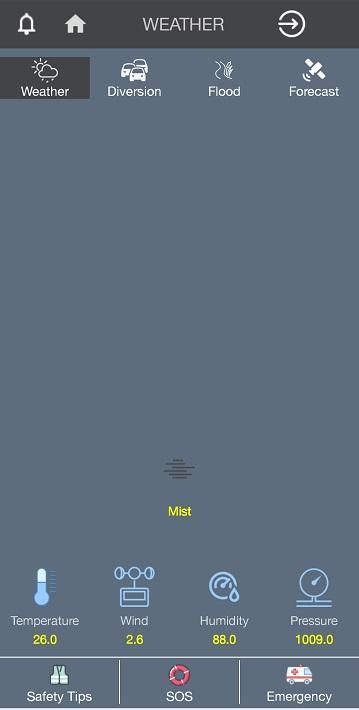 PGVS Disaster Resilience