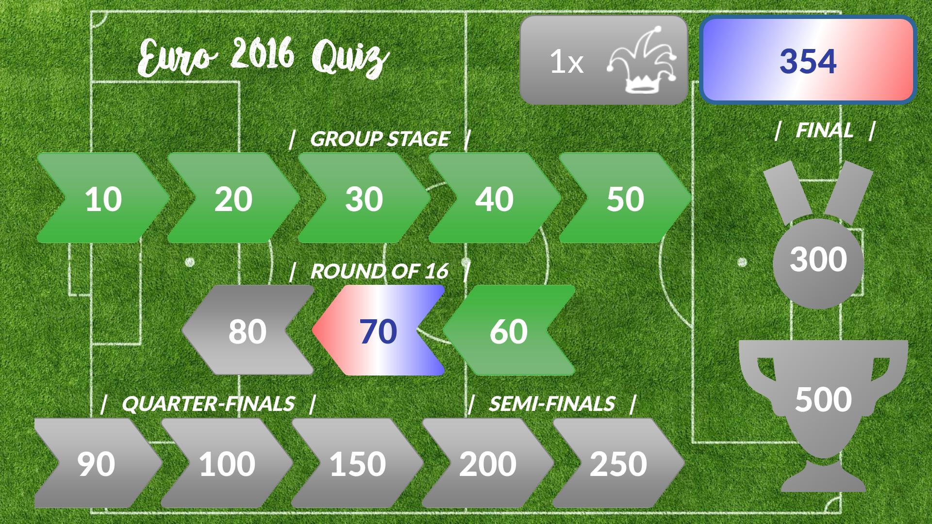 Soccer Quiz - EURO 2016