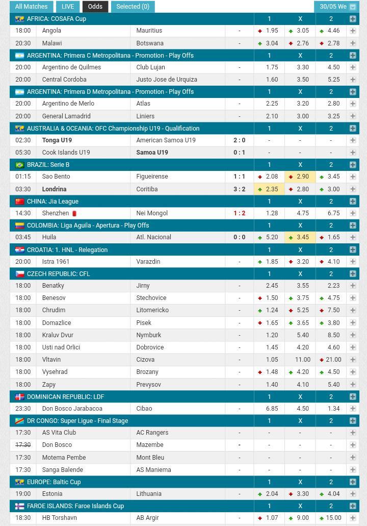 Today Football Games Live