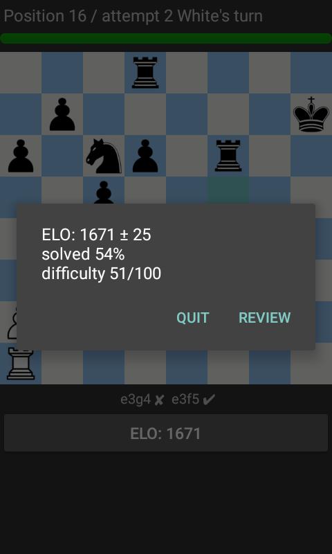 Chess rating