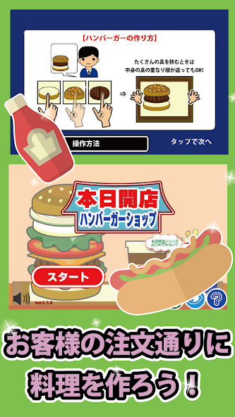 Today opening hamburger Schopp