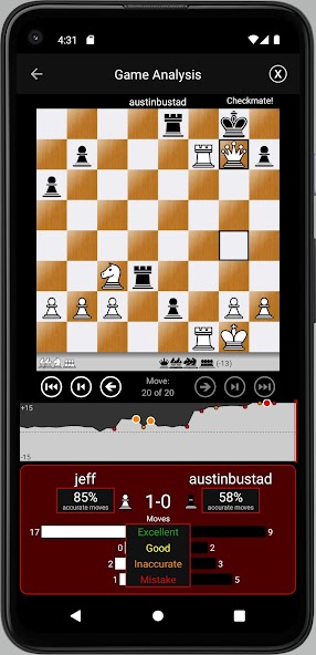 Chess By Post