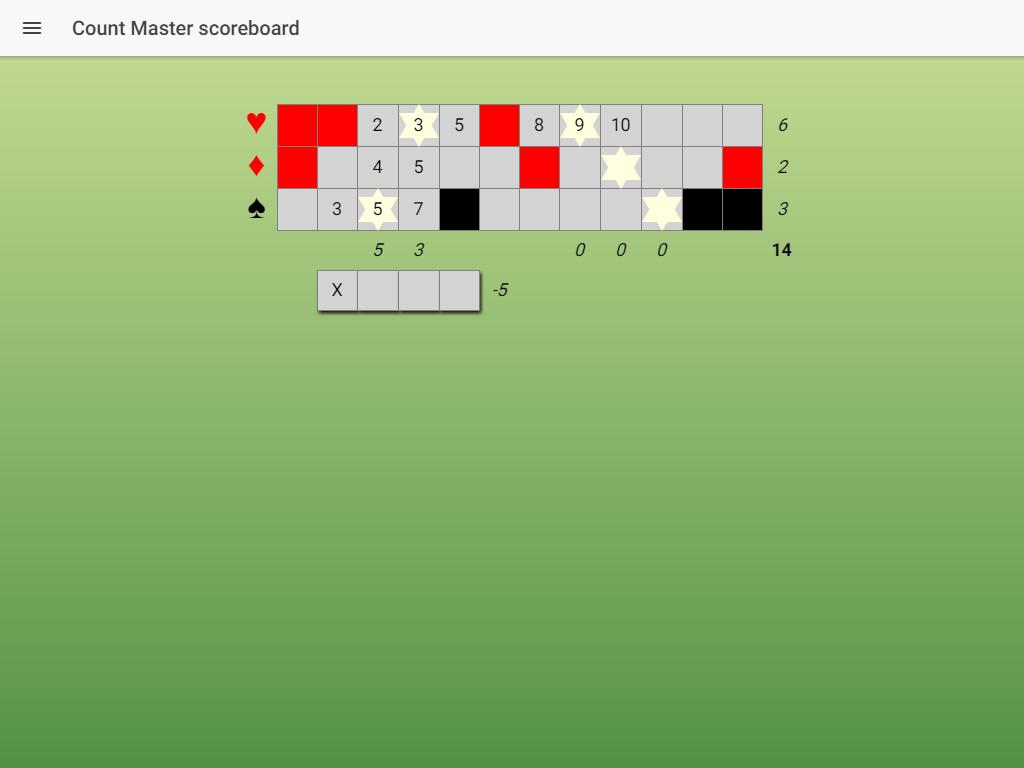 Count Master